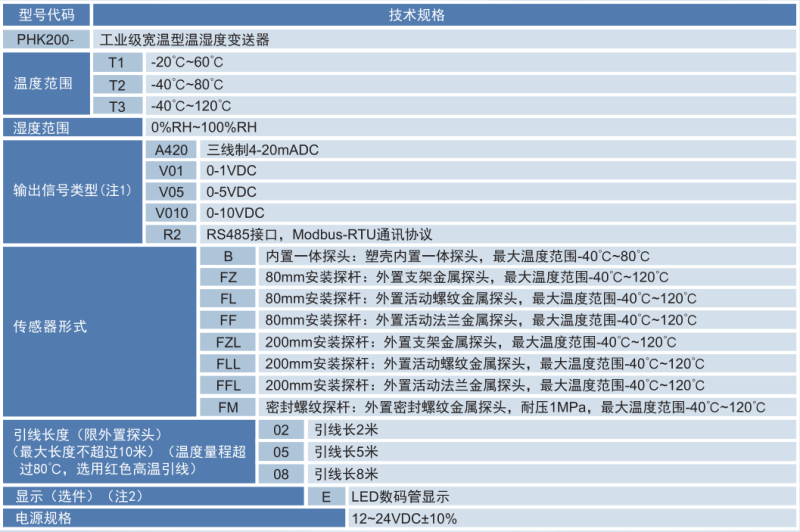 1666687490.png 選型.png